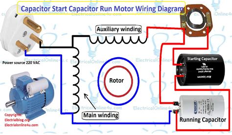 single phase capacitor start motor wiring 